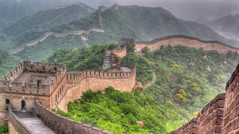 China Group Tour